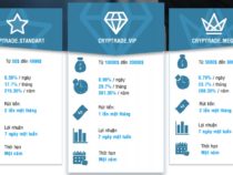 Dự án Cryp.trade Cryp Trade Capital tiềm năng 2017(Not pay)
