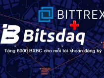 Đăng ký sàn Bitsdaq đối tác sàn Bittrex nhận 6000 BXBC
