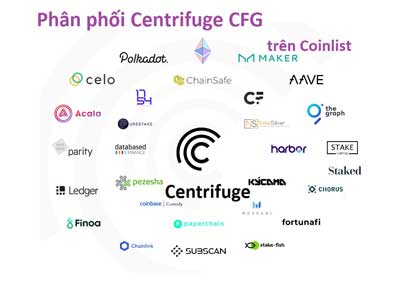 Thông báo về việc trả Token Centrifuge CFG trên Coinlist
