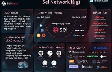 Thông tin về nền tảng layer 1 Sei Network dành cho Defi