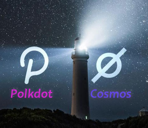 polkadot và cosmos